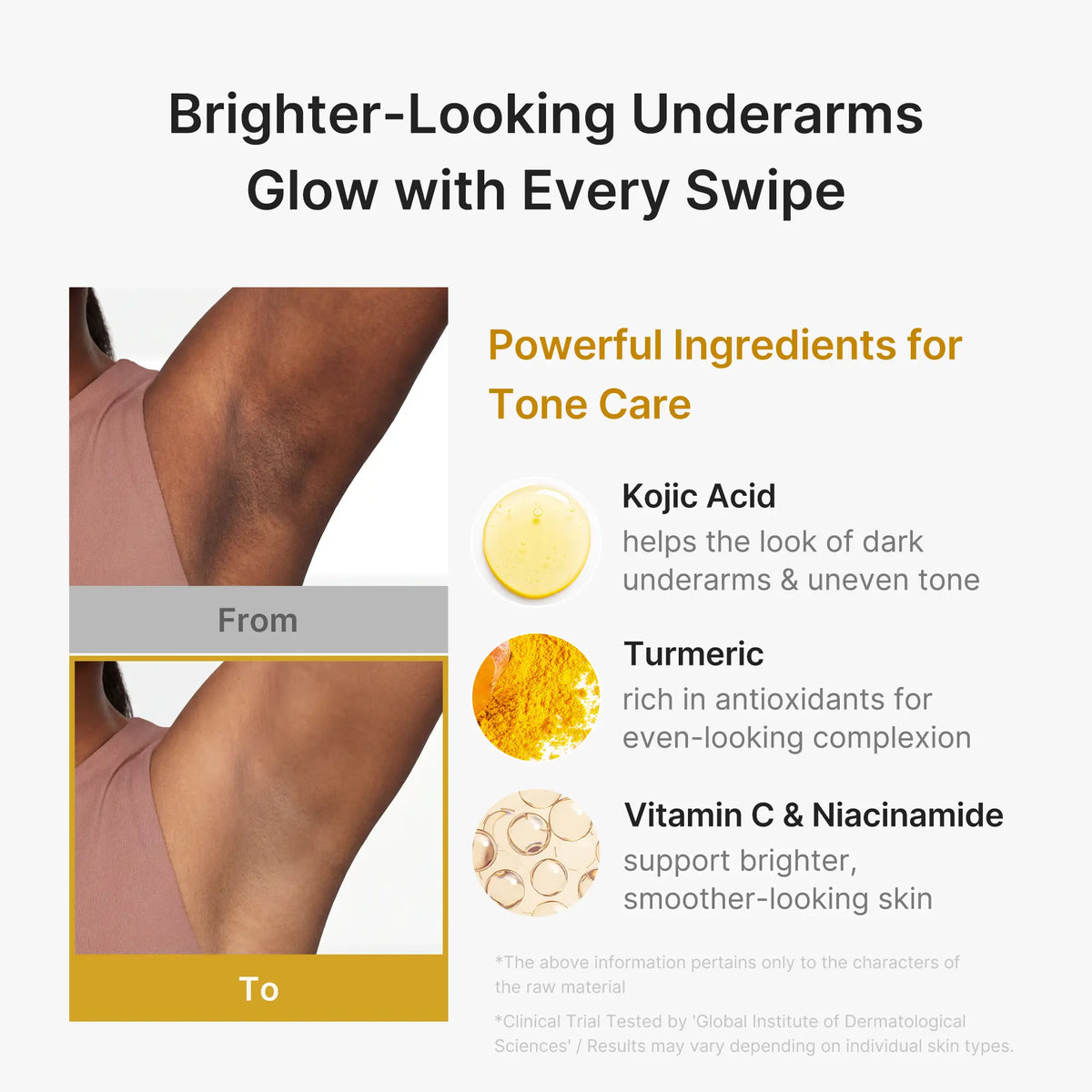 Brand before-and-after underarm photos beside the kojic acid, turmeric and vitamin C ingredients