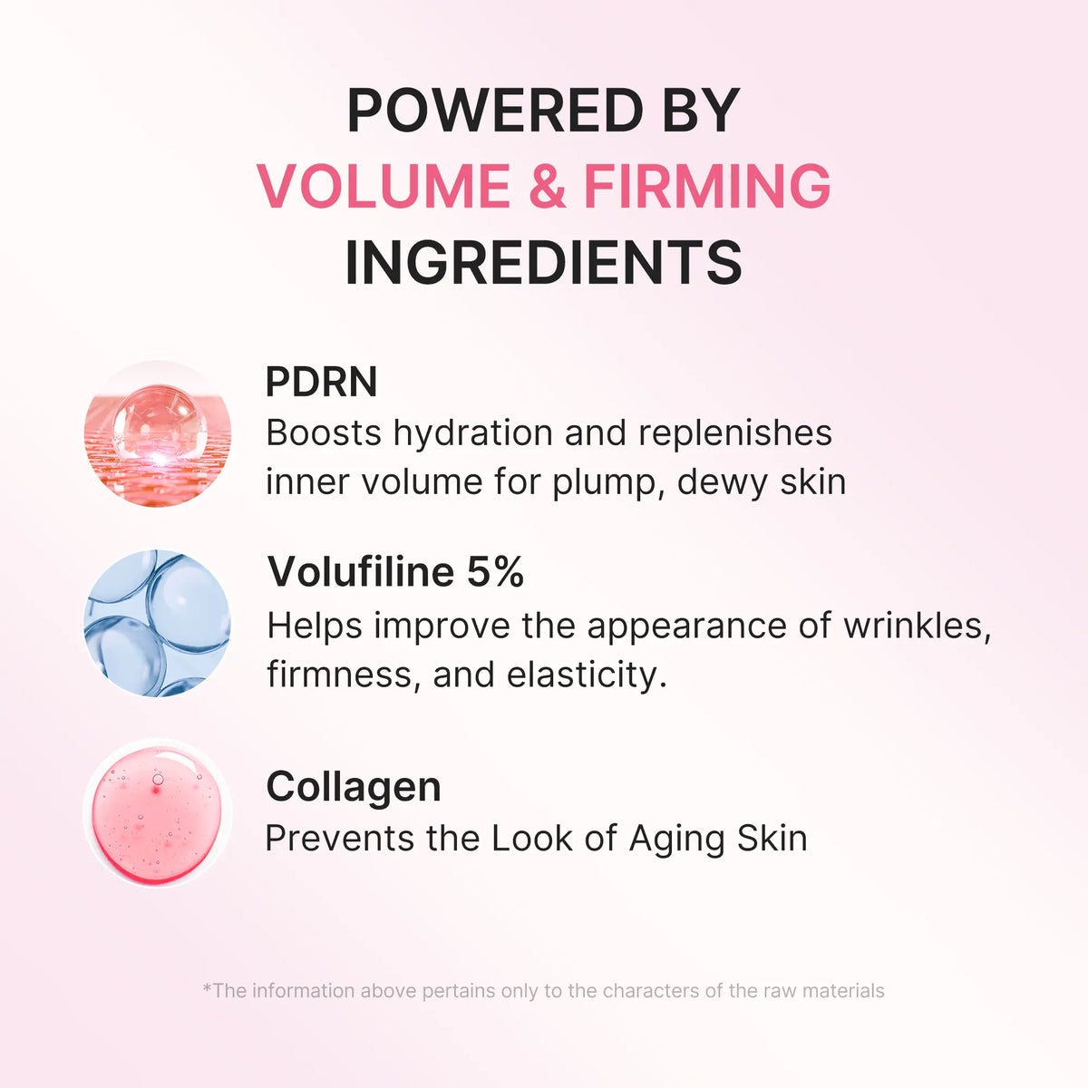 Ingredient panel showing PDRN, 5% Volufiline and collagen