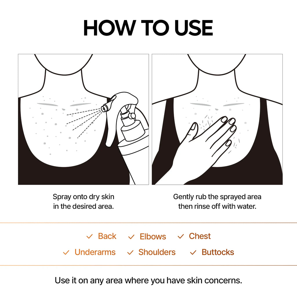 Line illustrations showing how to spray the mist onto skin and rub it off