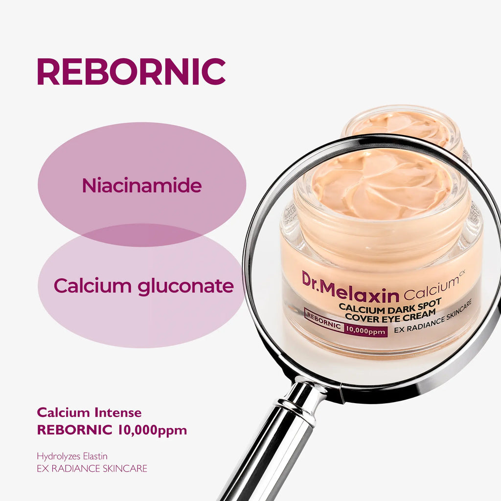 Magnifying glass over the open jar beside its key ingredients, niacinamide and calcium gluconate